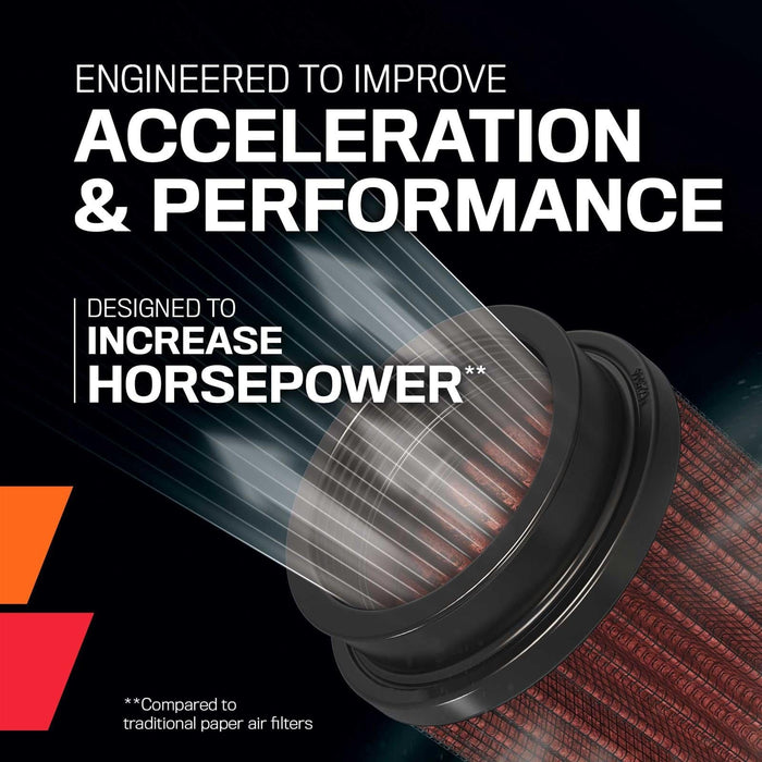 K&N K&N Powersports High-Flow Cold Air Intake Kits 63-1147 Autofit