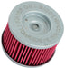 K&N K&N Powersports Oil Filters KN-103 Autofit