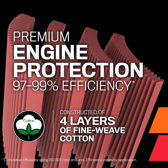 K&N K&N Powersports Performance Air Filters HA-2519XD Autofit