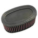 K&N K&N Powersports Performance Air Filters HA-7504 Autofit