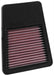 K&N K&N Powersports Performance Air Filters KA-2414 Autofit