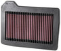 K&N K&N Powersports Performance Air Filters PL-1500 Autofit