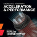 K&N K&N Powersports Performance Air Filters RU-2922 Autofit