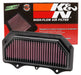 K&N K&N Powersports Performance Air Filters SU-7511 Autofit