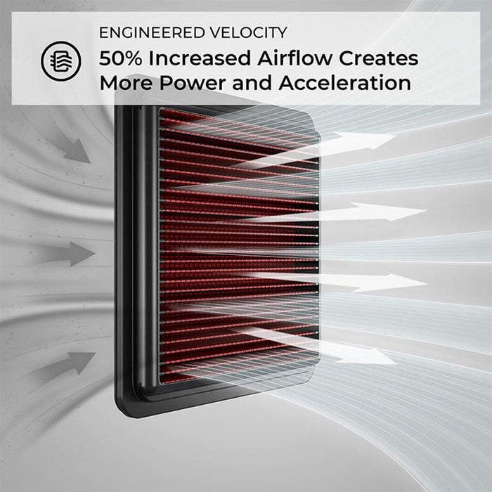 K&N K&N Universal Performance Air Filters RC-5283 Autofit