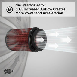 K&N K&N Universal Performance Air Filters RD-1450 Autofit