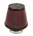 K&N K&N Universal Performance Air Filters RU-3580 Autofit