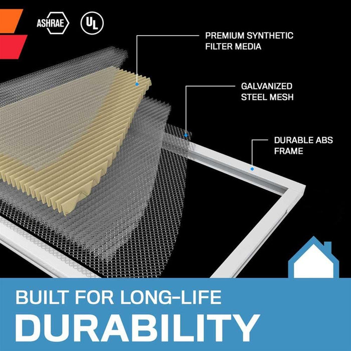 K&N K&N Washable Home Air Filters HVC-11224 Autofit