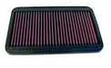 K&N K&N Washable Lifetime Performance Air Filters 33-2009 Autofit