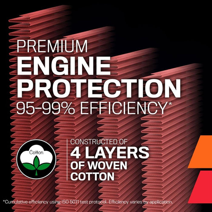 K&N K&N Washable Lifetime Performance Air Filters 33-2018 Autofit
