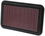 K&N K&N Washable Lifetime Performance Air Filters 33-2041-1 Autofit