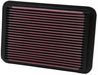 K&N K&N Washable Lifetime Performance Air Filters 33-2050-1 Autofit