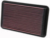 K&N K&N Washable Lifetime Performance Air Filters 33-2052 Autofit