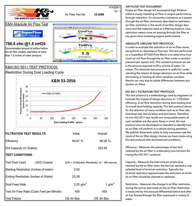 K&N K&N Washable Lifetime Performance Air Filters 33-2056 Autofit