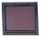 K&N K&N Washable Lifetime Performance Air Filters 33-2060 Autofit