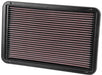 K&N K&N Washable Lifetime Performance Air Filters 33-2064 Autofit