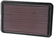K&N K&N Washable Lifetime Performance Air Filters 33-2064 Autofit