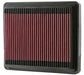 K&N K&N Washable Lifetime Performance Air Filters 33-2081 Autofit
