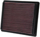 K&N K&N Washable Lifetime Performance Air Filters 33-2106-1 Autofit