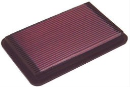 K&N K&N Washable Lifetime Performance Air Filters 33-2108 Autofit
