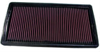 K&N K&N Washable Lifetime Performance Air Filters 33-2121-1 Autofit
