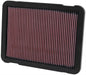 K&N K&N Washable Lifetime Performance Air Filters 33-2146 Autofit