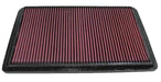 K&N K&N Washable Lifetime Performance Air Filters 33-2164 Autofit