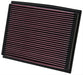 K&N K&N Washable Lifetime Performance Air Filters 33-2209 Autofit