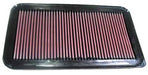 K&N K&N Washable Lifetime Performance Air Filters 33-2260 Autofit
