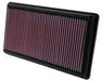 K&N K&N Washable Lifetime Performance Air Filters 33-2266 Autofit
