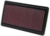 K&N K&N Washable Lifetime Performance Air Filters 33-2279 Autofit