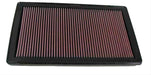 K&N K&N Washable Lifetime Performance Air Filters 33-2284 Autofit