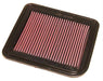 K&N K&N Washable Lifetime Performance Air Filters 33-2285 Autofit