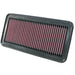 K&N K&N Washable Lifetime Performance Air Filters 33-2354 Autofit