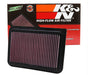 K&N K&N Washable Lifetime Performance Air Filters 33-2360 Autofit