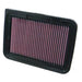 K&N K&N Washable Lifetime Performance Air Filters 33-2360 Autofit