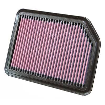K&N K&N Washable Lifetime Performance Air Filters 33-2361 Autofit