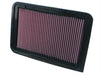 K&N K&N Washable Lifetime Performance Air Filters 33-2370 Autofit