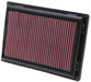 K&N K&N Washable Lifetime Performance Air Filters 33-2381 Autofit