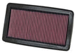 K&N K&N Washable Lifetime Performance Air Filters 33-2383 Autofit