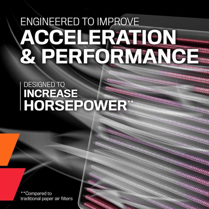 K&N K&N Washable Lifetime Performance Air Filters 33-2392 Autofit