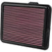 K&N K&N Washable Lifetime Performance Air Filters 33-2408 Autofit