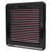 K&N K&N Washable Lifetime Performance Air Filters 33-2422 Autofit