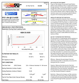 K&N K&N Washable Lifetime Performance Air Filters 33-2439 Autofit