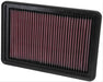 K&N K&N Washable Lifetime Performance Air Filters 33-2480 Autofit