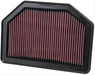 K&N K&N Washable Lifetime Performance Air Filters 33-2481 Autofit