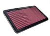 K&N K&N Washable Lifetime Performance Air Filters 33-2545 Autofit