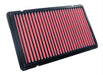 K&N K&N Washable Lifetime Performance Air Filters 33-2816 Autofit