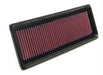 K&N K&N Washable Lifetime Performance Air Filters 33-2847 Autofit