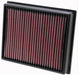 K&N K&N Washable Lifetime Performance Air Filters 33-2992 Autofit